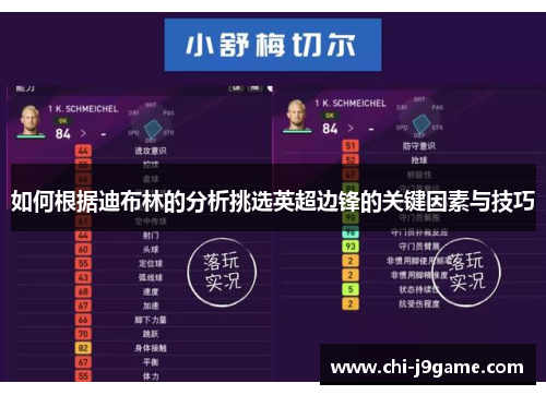 如何根据迪布林的分析挑选英超边锋的关键因素与技巧