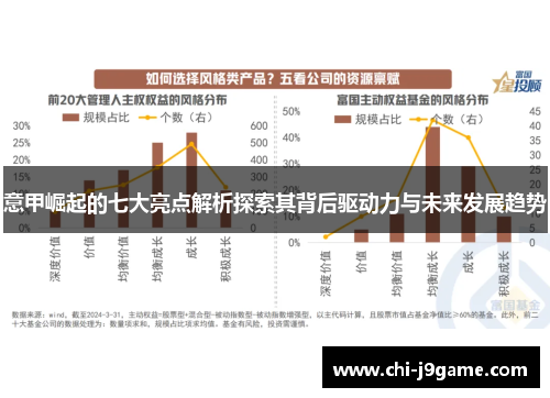 意甲崛起的七大亮点解析探索其背后驱动力与未来发展趋势