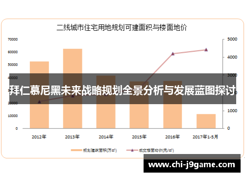 拜仁慕尼黑未来战略规划全景分析与发展蓝图探讨