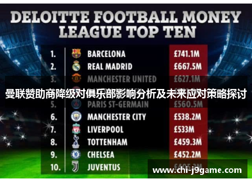 曼联赞助商降级对俱乐部影响分析及未来应对策略探讨