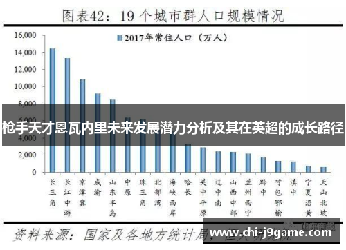枪手天才恩瓦内里未来发展潜力分析及其在英超的成长路径 枪手天才恩瓦内里未来发展潜力分析及其在英超的成长路径
