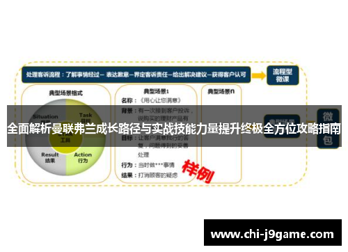 全面解析曼联弗兰成长路径与实战技能力量提升终极全方位攻略指南
