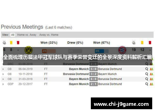 全面梳理历届法甲冠军球队与赛季荣誉变迁的全景深度资料解析汇编