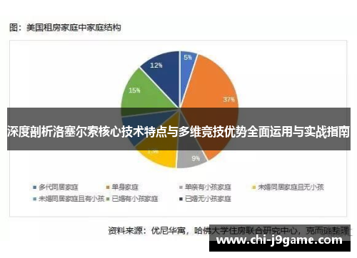 深度剖析洛塞尔索核心技术特点与多维竞技优势全面运用与实战指南