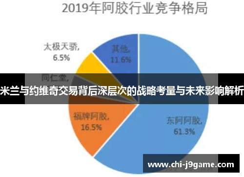 米兰与约维奇交易背后深层次的战略考量与未来影响解析 米兰与约维奇交易背后深层次的战略考量与未来影响解析