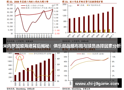 米内罗加盟海港背后揭秘:俱乐部战略布局与球员选择因素分析 米内罗加盟海港背后揭秘:俱乐部战略布局与球员选择因素分析