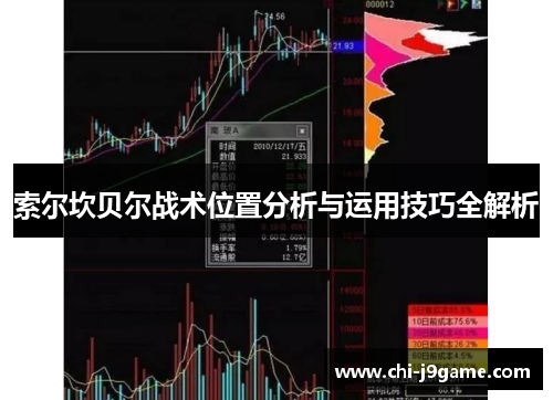 索尔坎贝尔战术位置分析与运用技巧全解析 索尔坎贝尔战术位置分析与运用技巧全解析