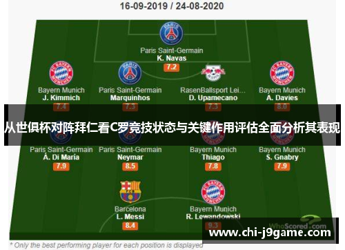 从世俱杯对阵拜仁看C罗竞技状态与关键作用评估全面分析其表现