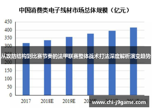 从攻防结构到比赛节奏的法甲联赛整体战术打法深度解析演变趋势 从攻防结构到比赛节奏的法甲联赛整体战术打法深度解析演变趋势