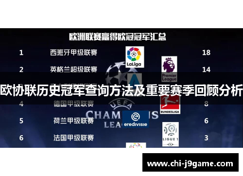 欧协联历史冠军查询方法及重要赛季回顾分析